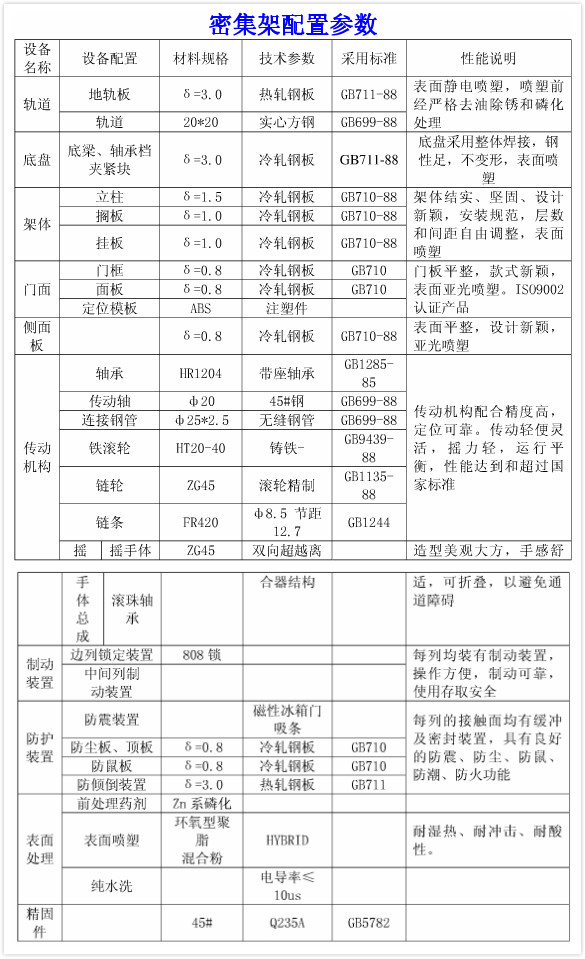 密集架配置参数图.jpg