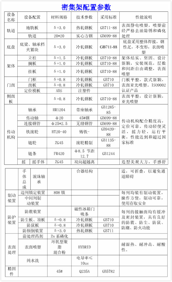 密集架配置参数图.jpg